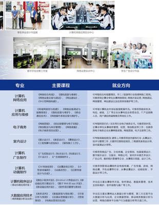 2019年廣州市公用事業(yè)高級技工學校軟件開發(fā)專業(yè)介紹